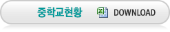 중학교현황