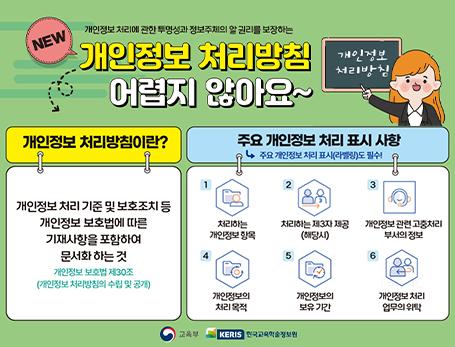2024년 4분기 개인정보보호 홍보 